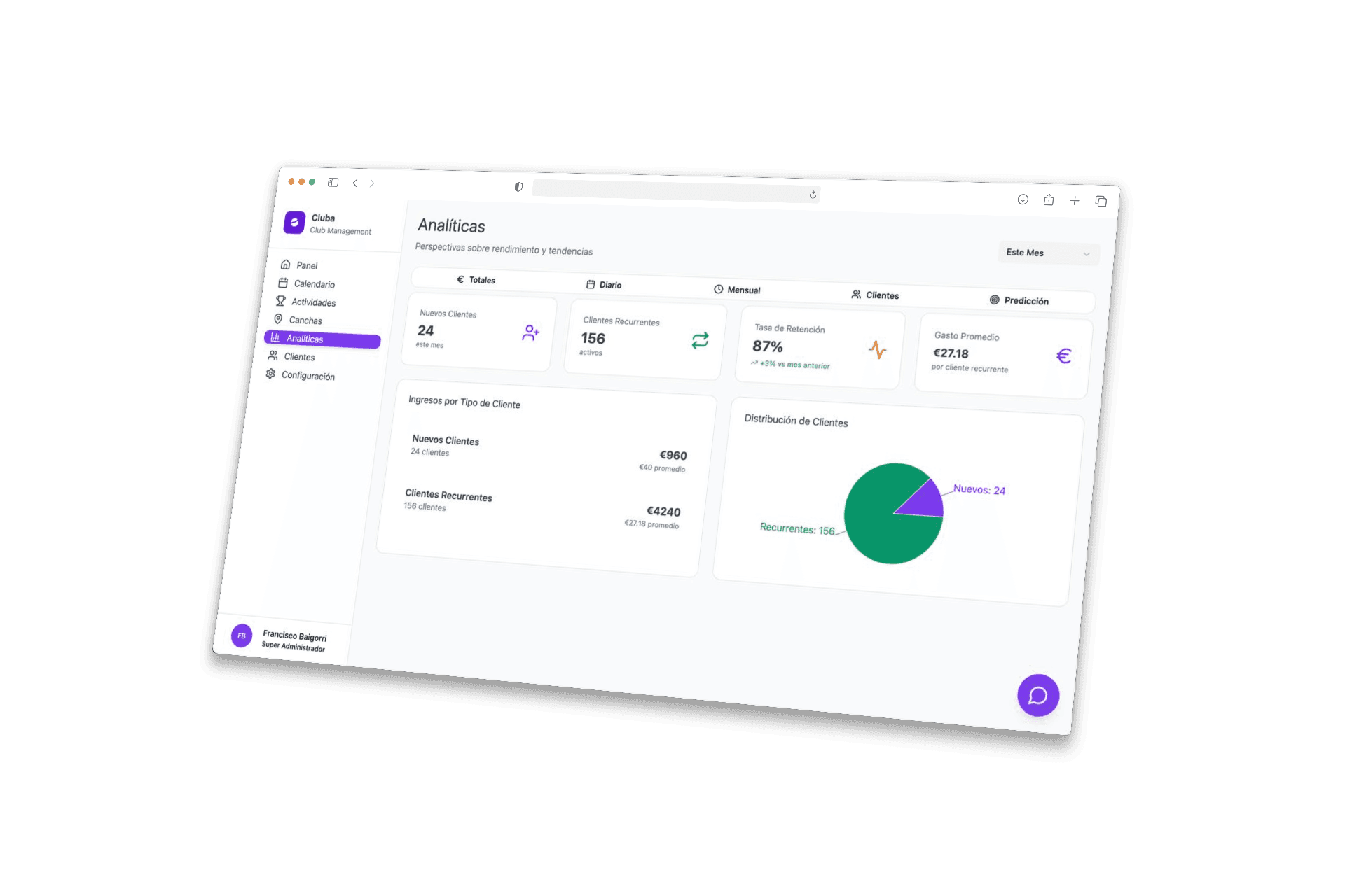 Panel de Control Cluba - Solución automática